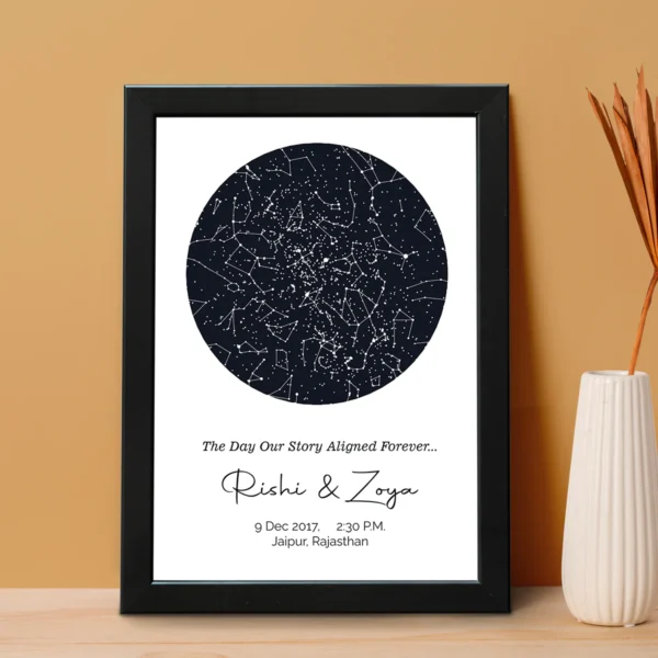 Stellar Journey Star Map